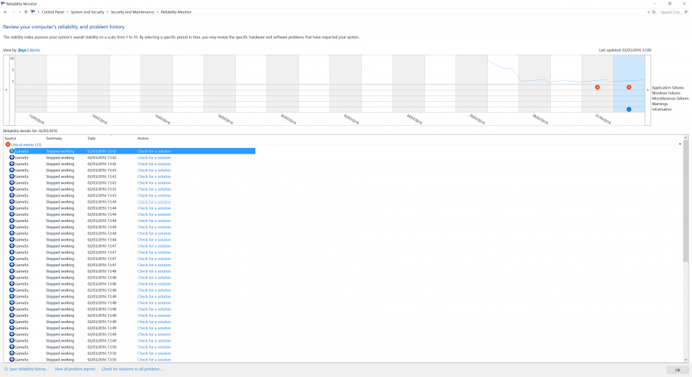 GameEx reliability history.png