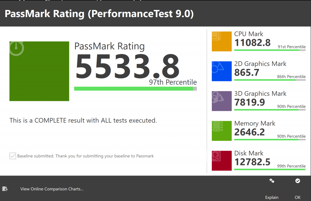 59e384a2c2255_PassmarkBench(GTX780Ti).thumb.PNG.3b638a0d7714b6f6209949ee9acb28d4.PNG