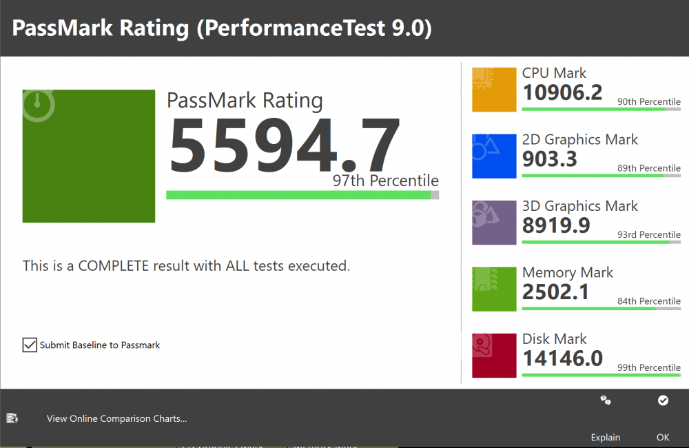 59e384a5e29b9_PassmarkBench(GTX970).thumb.PNG.917c2f2fff7e4711a9e2297aa6c4db88.PNG