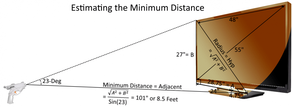 Lightconn_distance_w_Trig.thumb.png.7496cdcebb23f9ab8f595b5a24be3847.png