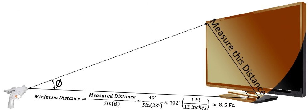 Lightconn_distance_w_Trig.thumb.png.9ffa7c0e77c8c1120a3eb2e6af22661b.png