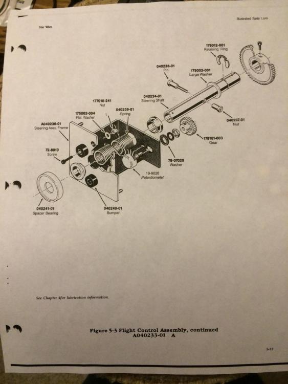 Yoke manual 2.jpg